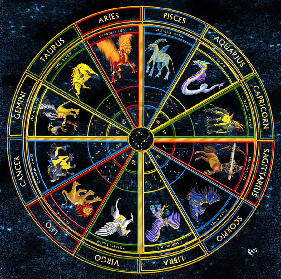 Zodiac Pics, Artistic Collection Zodiac Signs