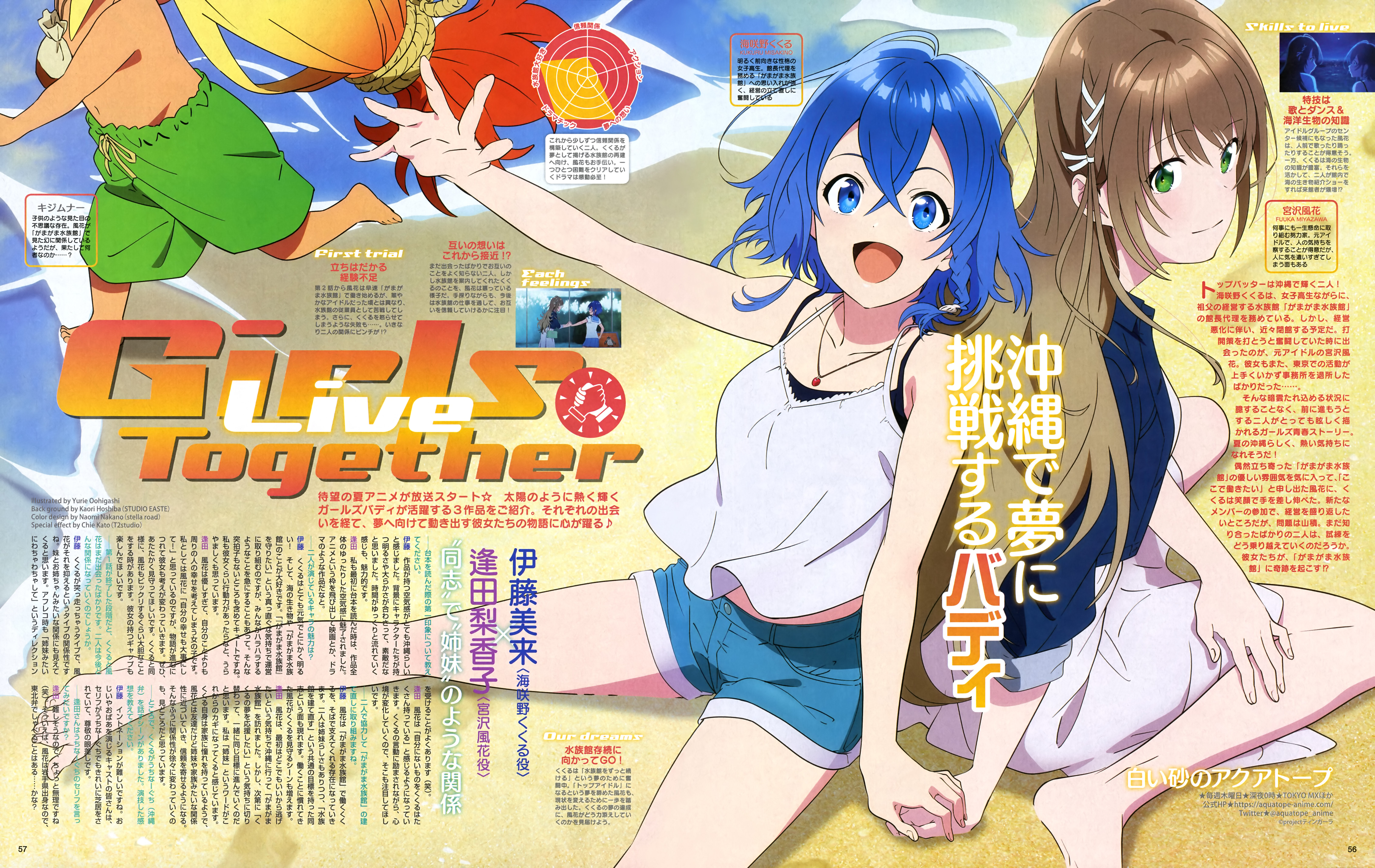 Shiroi Suna no Aquatope and Scan Gallery