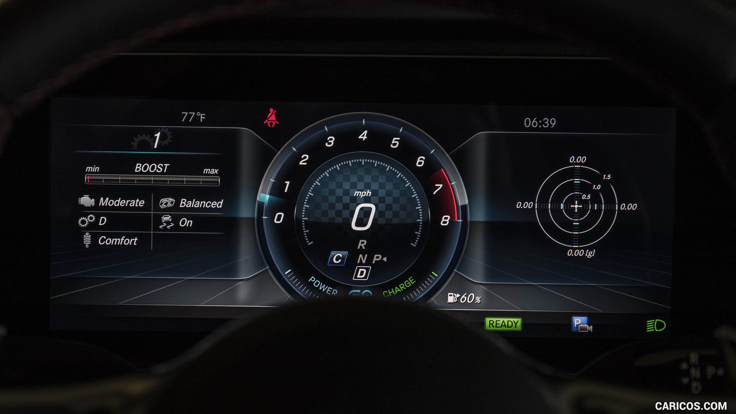 Electronic Instrument Cluster Wallpapers - Wallpaper Cave