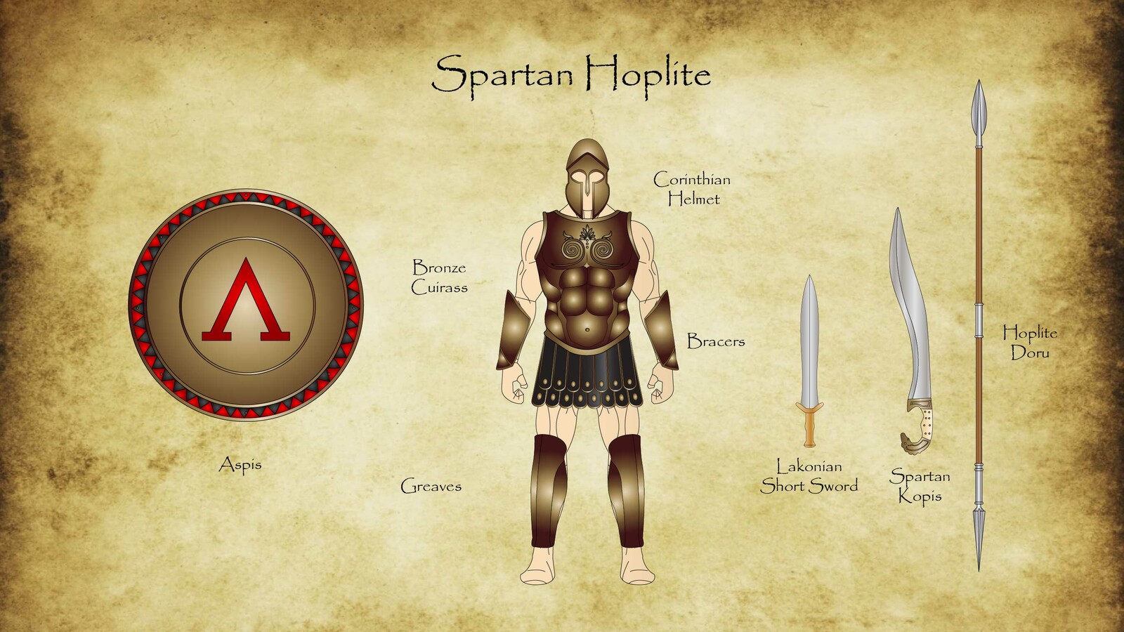 Spartan Hoplite, Josh Morris