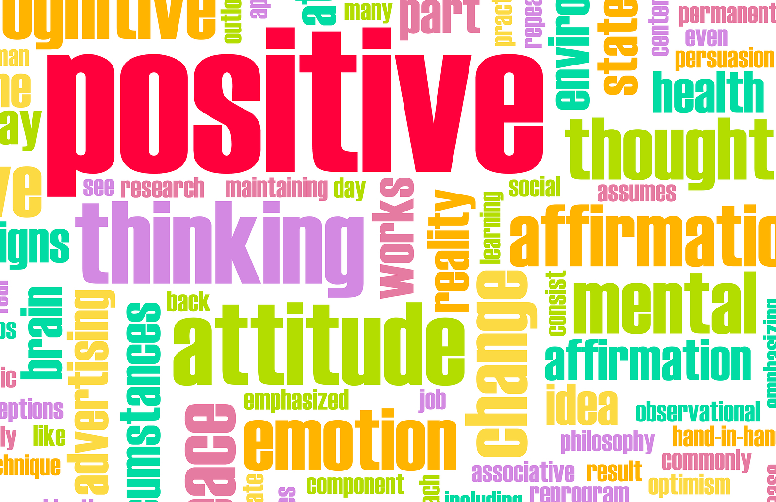 Positive Attitude Quotes HD Wallpaper Attitude HD Wallpaper