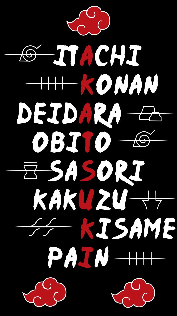 Akatsuki Wallpaper