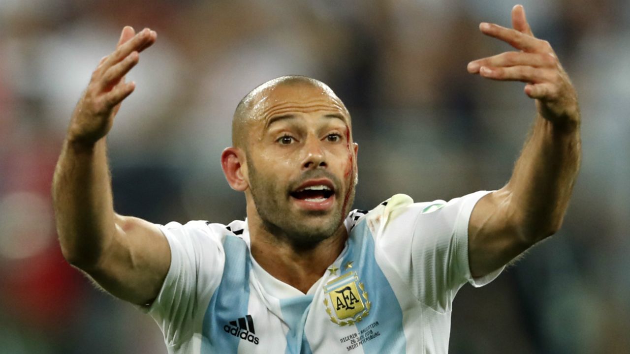 Where are Lionel Messi's 2008 Olympics gold medal winning teammates now?. Sporting News Canada