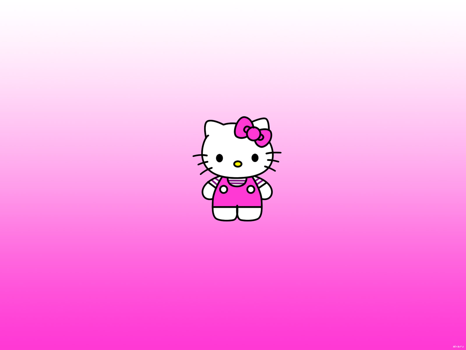 Hello Kitty Background for Desktop