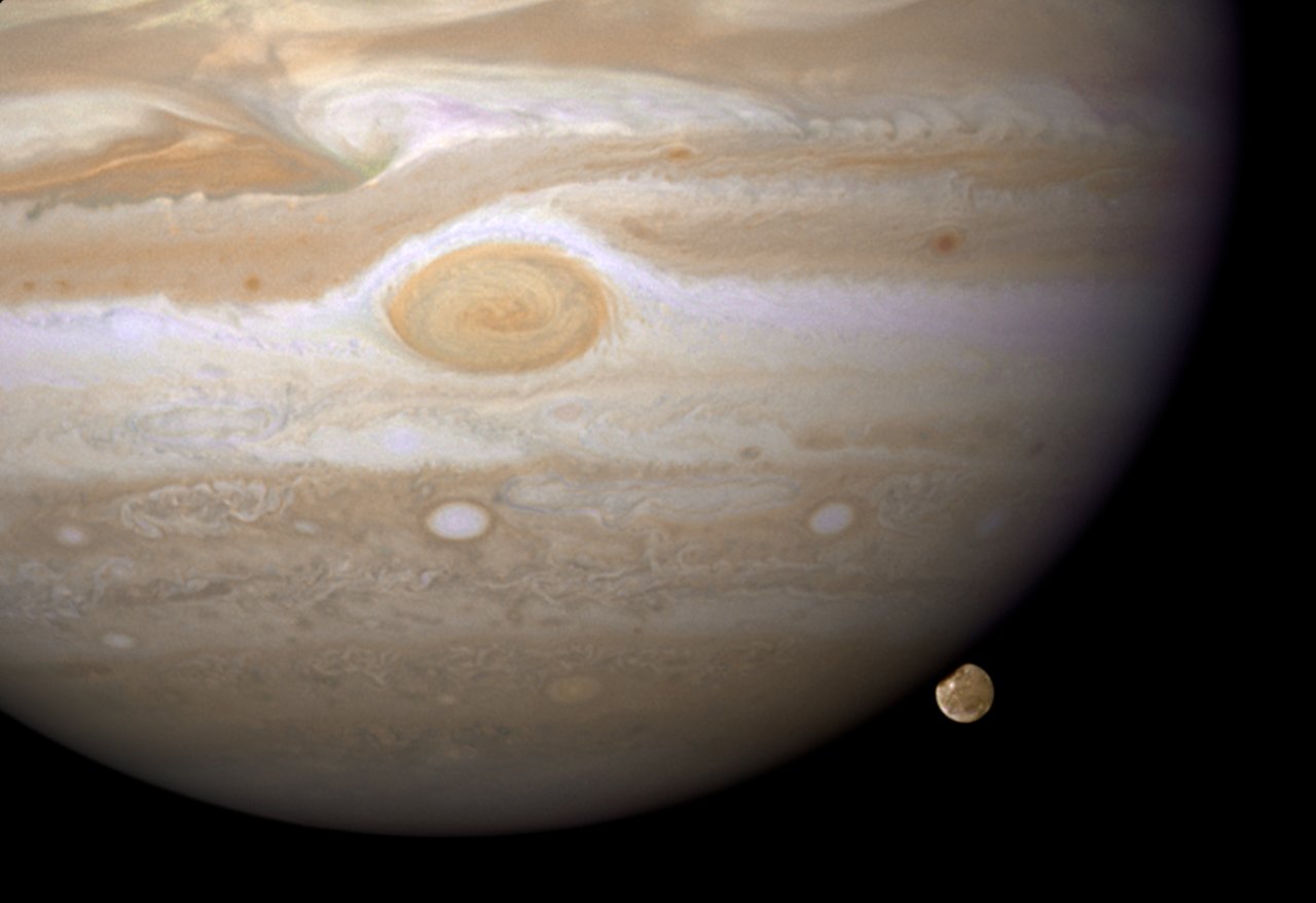 Jupiter And Ganymede