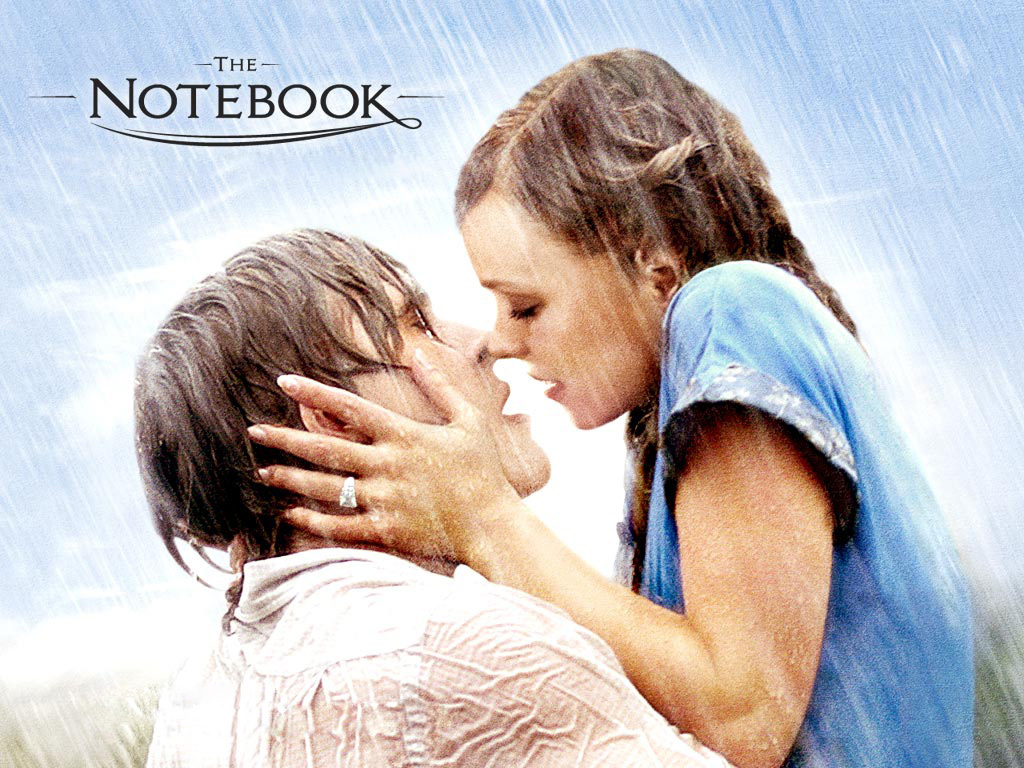 Captivating Facts About The Notebook