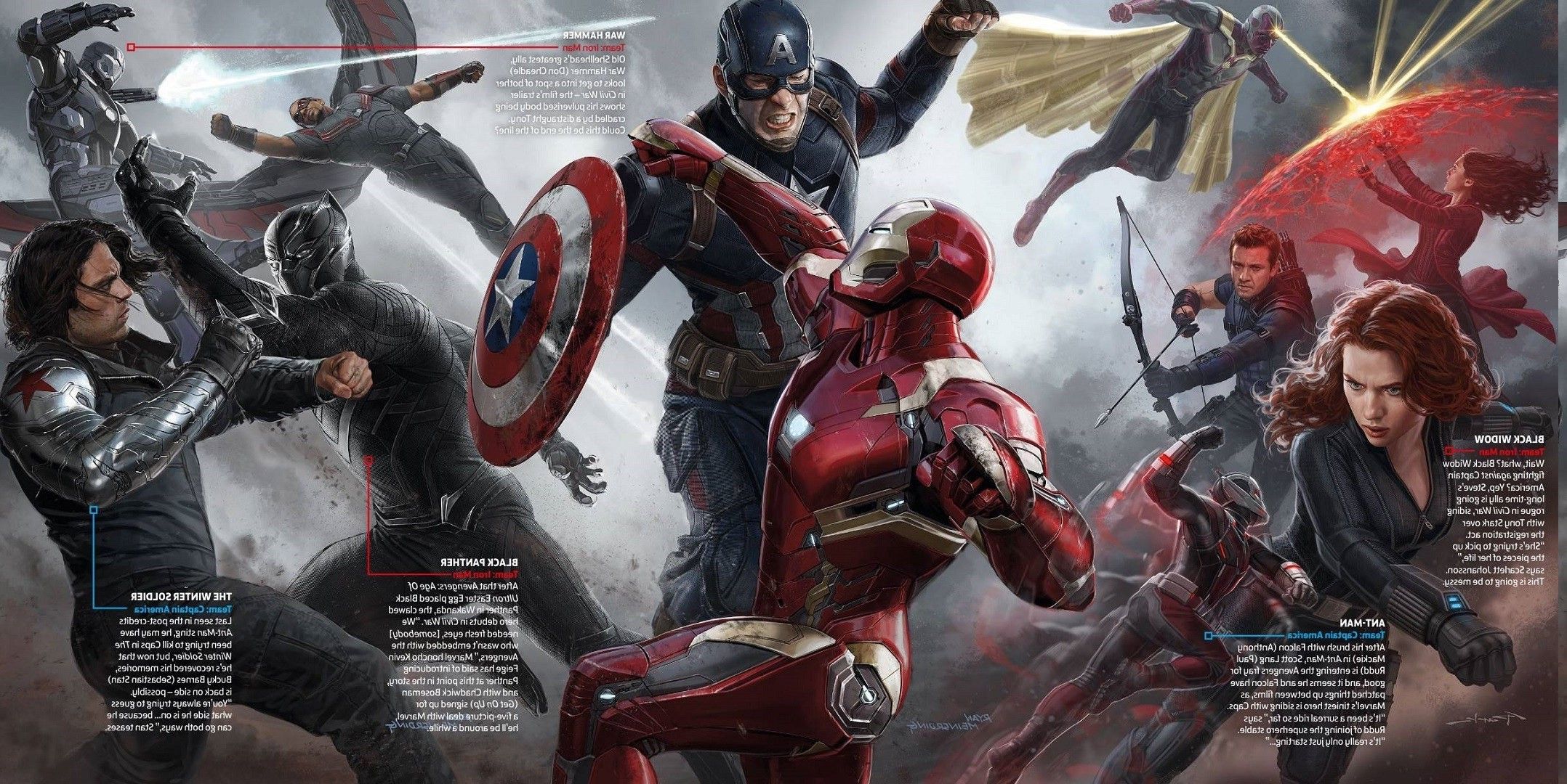 Marvel Civil War Wallpaper, HD Marvel Civil War Background on WallpaperBat