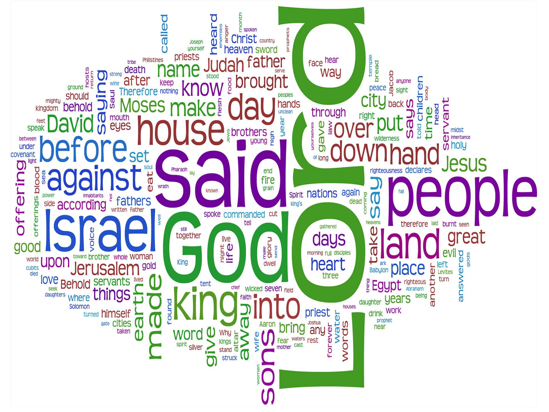 Free download Words Wallpaper Christian Wallpaper and Background [1920x1440] for your Desktop, Mobile & Tablet. Explore Word Wallpaper. Create a Wallpaper with Text, Garden of Words Wallpaper