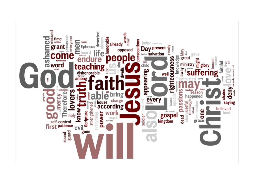 Wordle of 2 Timothy from the ESV text