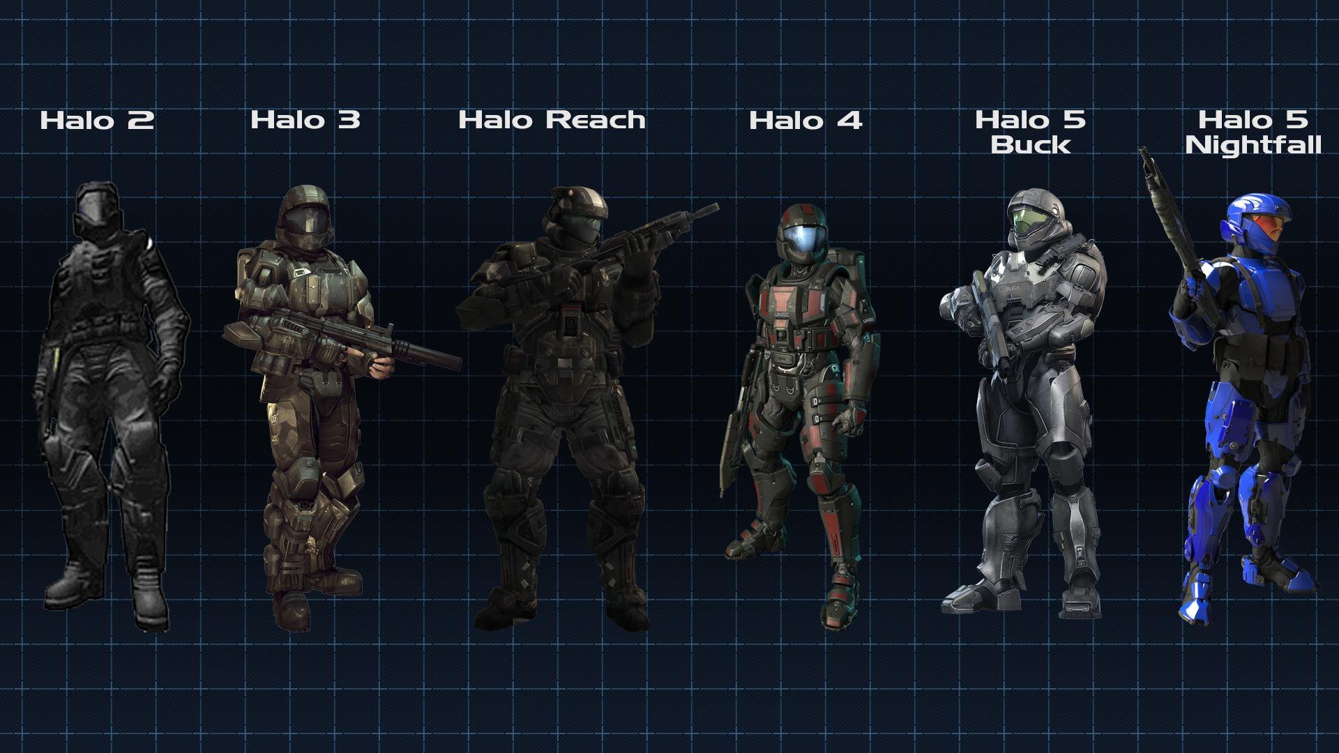 A lineup of the ODST armors from Halo 2 through Halo 5: halo.
