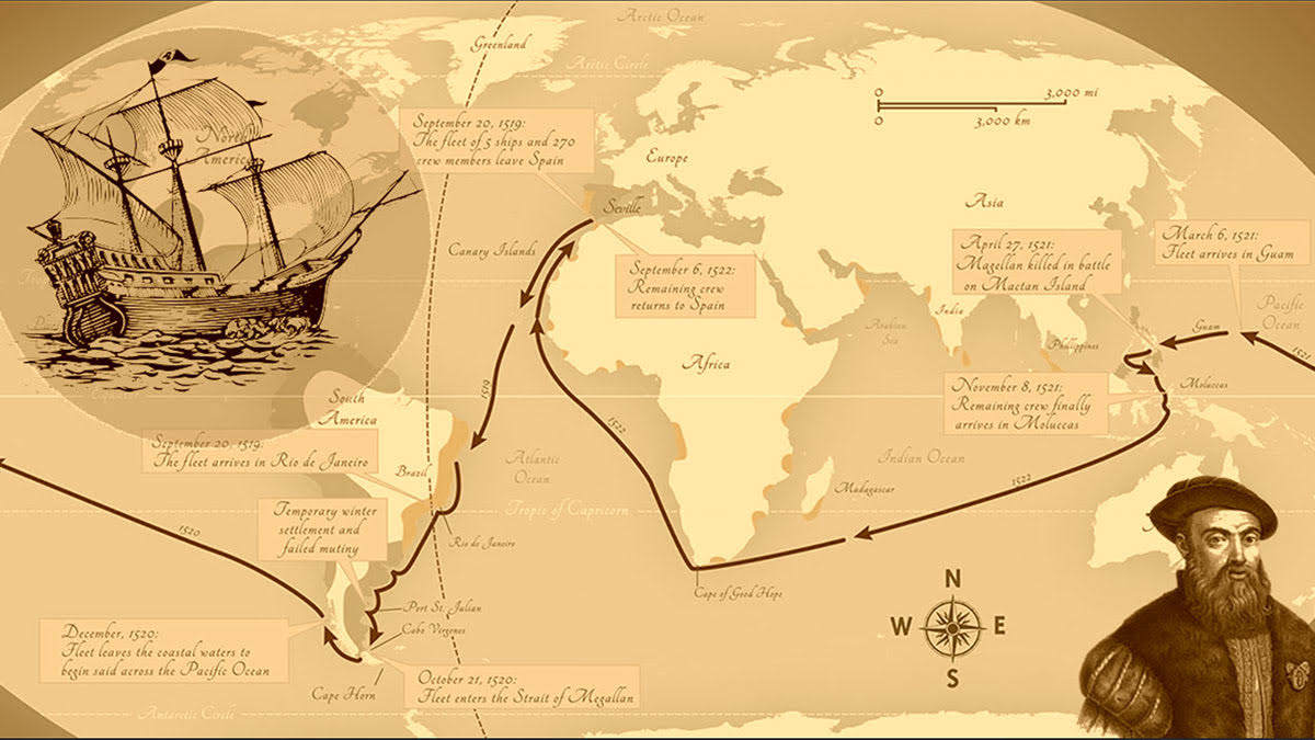 Magellan Sea Route Map