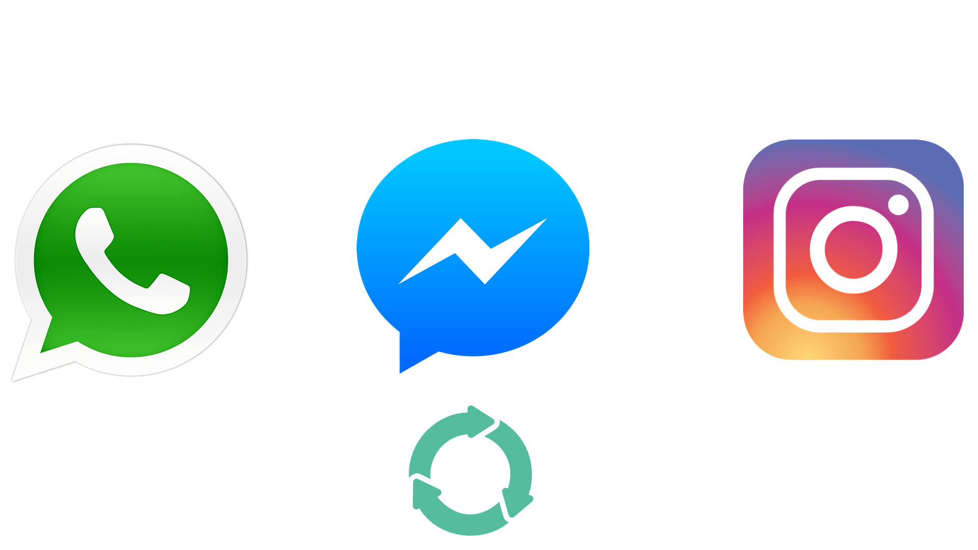 Facebook to integrate Instagram, WhatsApp, Messenger: Report. The Rahnuma Daily