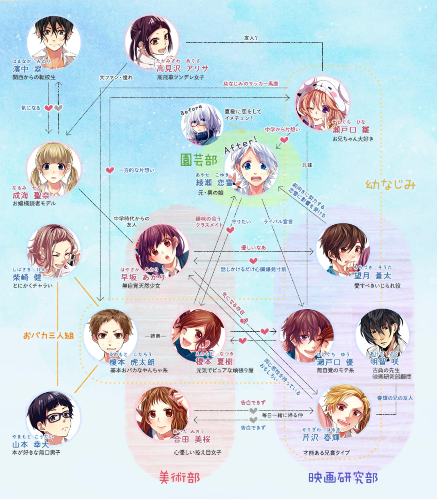 Most viewed Zutto Mae Kara Suki Deshita wallpaperK Wallpaper