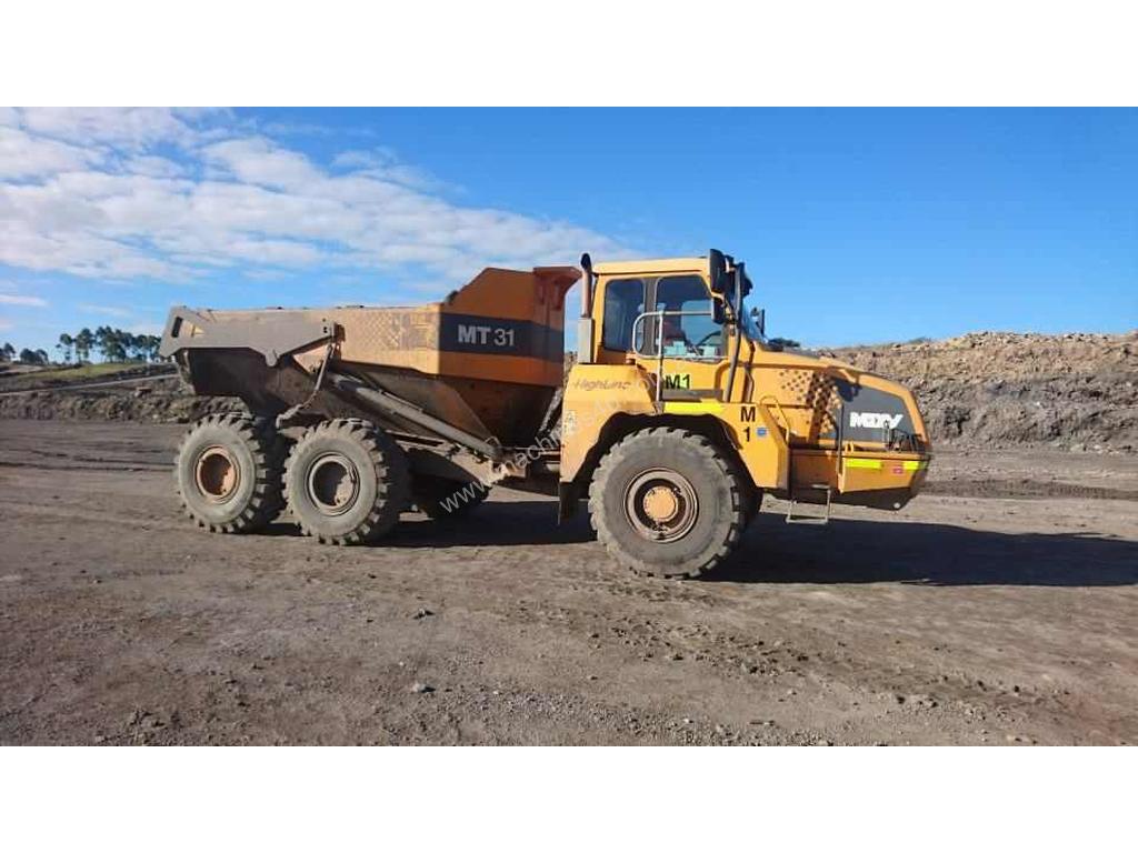 Mt31 Outlet Sale, Hit A 67% Discount