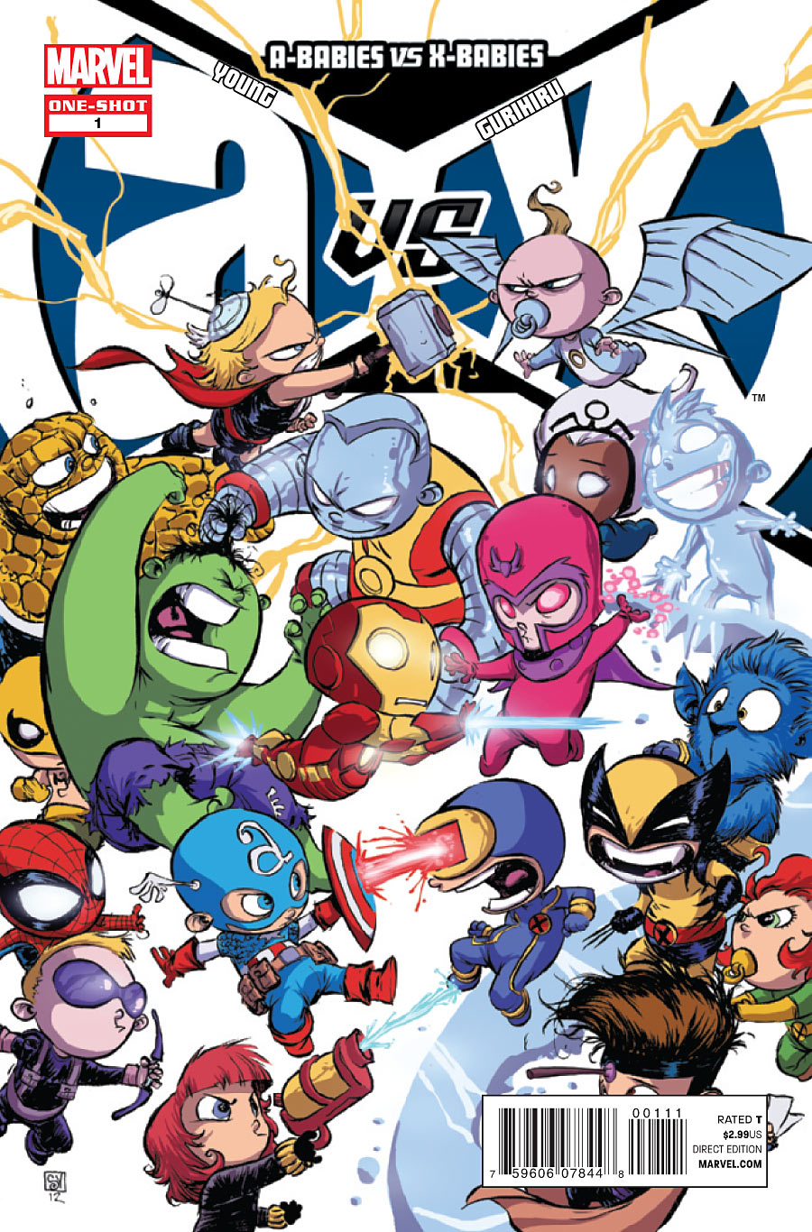 Most viewed Baby Avengers wallpaperK Wallpaper