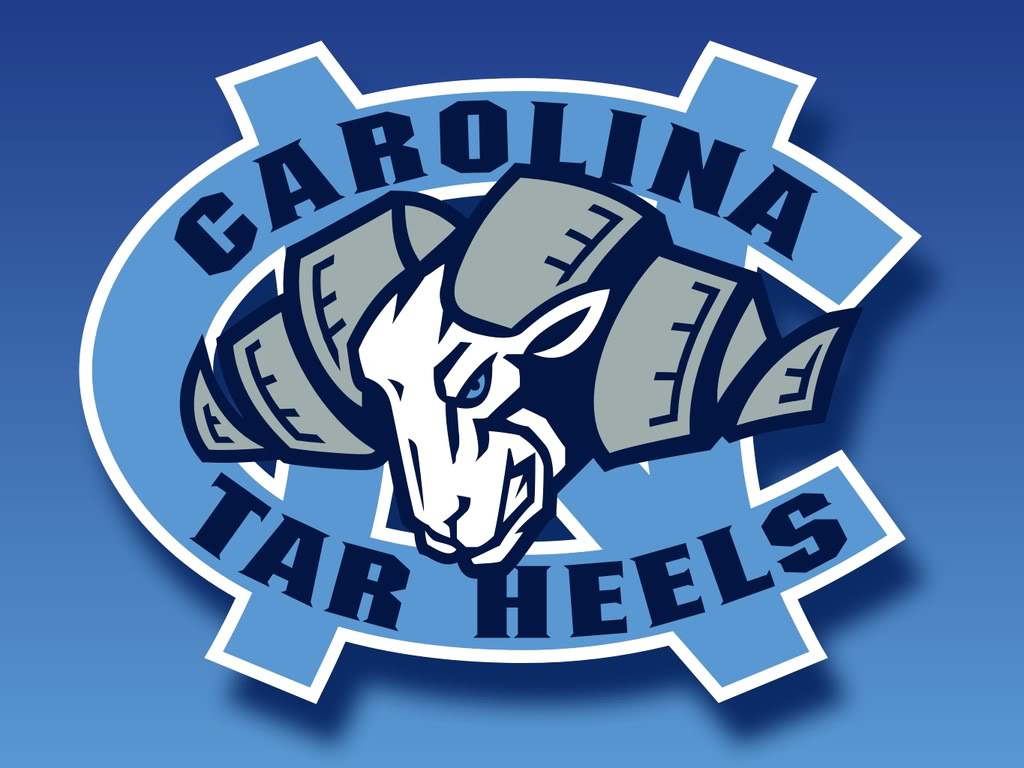 University Of North Carolina Carolina Tarheels HD Wallpaper