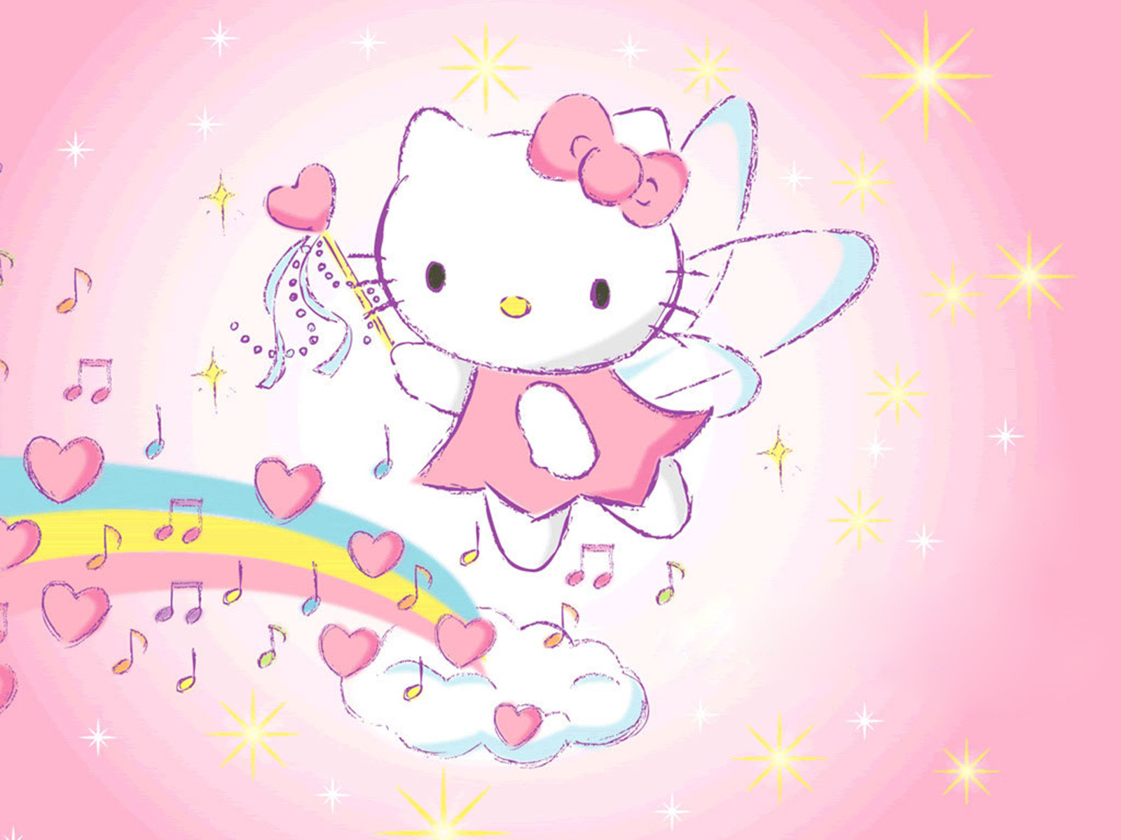 Hello Kitty Background for Desktop