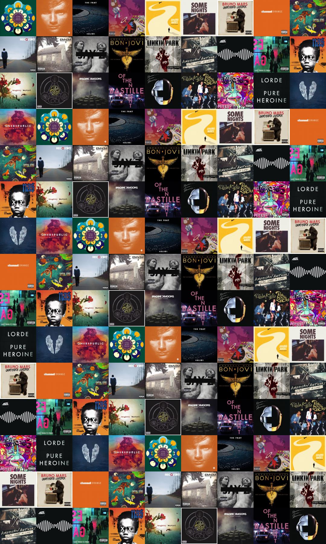 american authors « Tiled Desktop Wallpaper