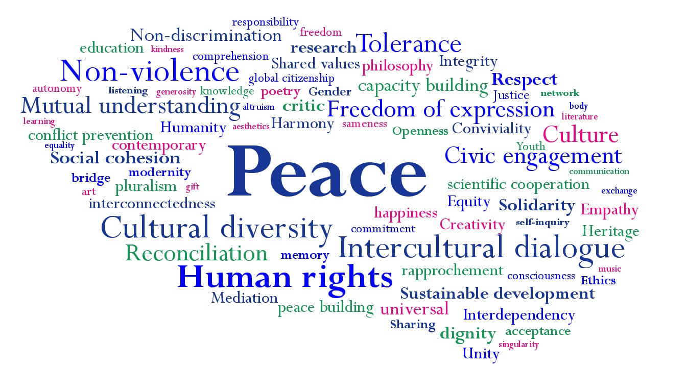 International World Peace Day New HD Wallpaper HD Wallpaper