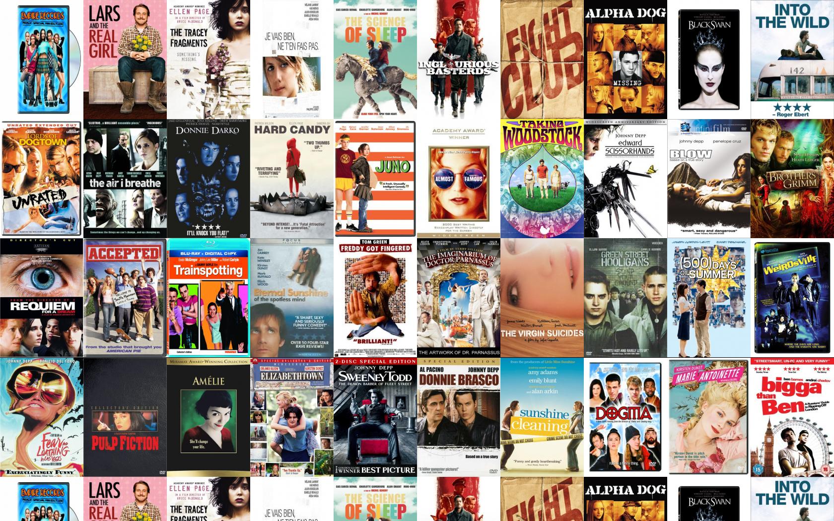 empire records « Tiled Desktop Wallpaper