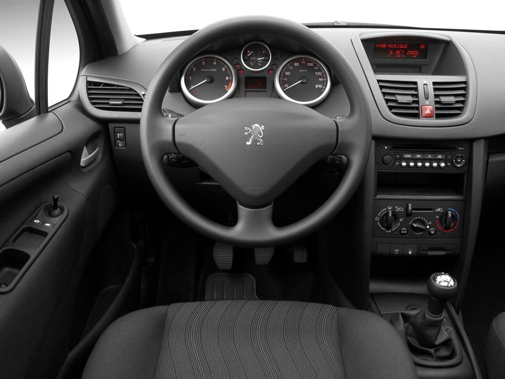 Peugeot 207 Wallpaper Free Peugeot 207 Background