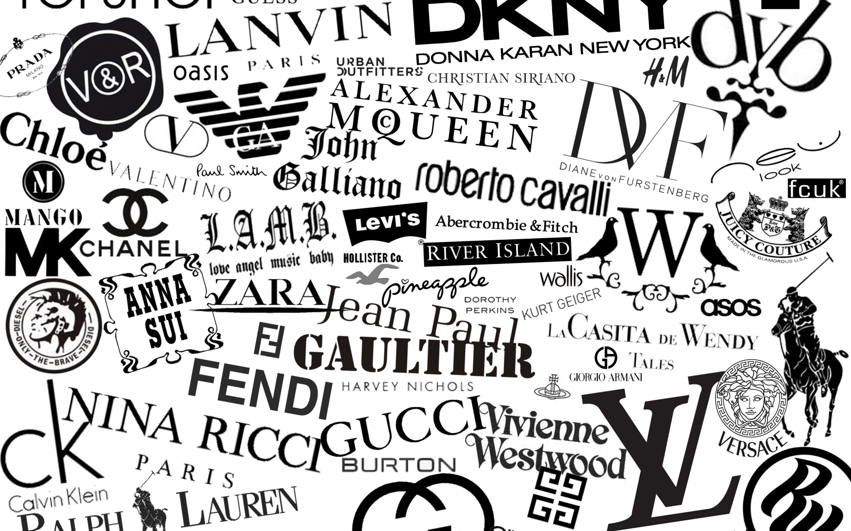 Designer Clothing Brands Names Designer Clothing Brands Names
