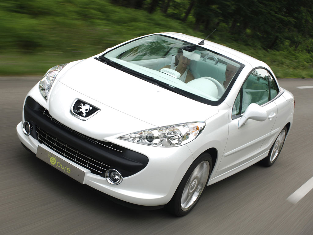 Car Wallpaper: Peugeot 207 2 Doors Sport Hatchback Car Wallpaper 98