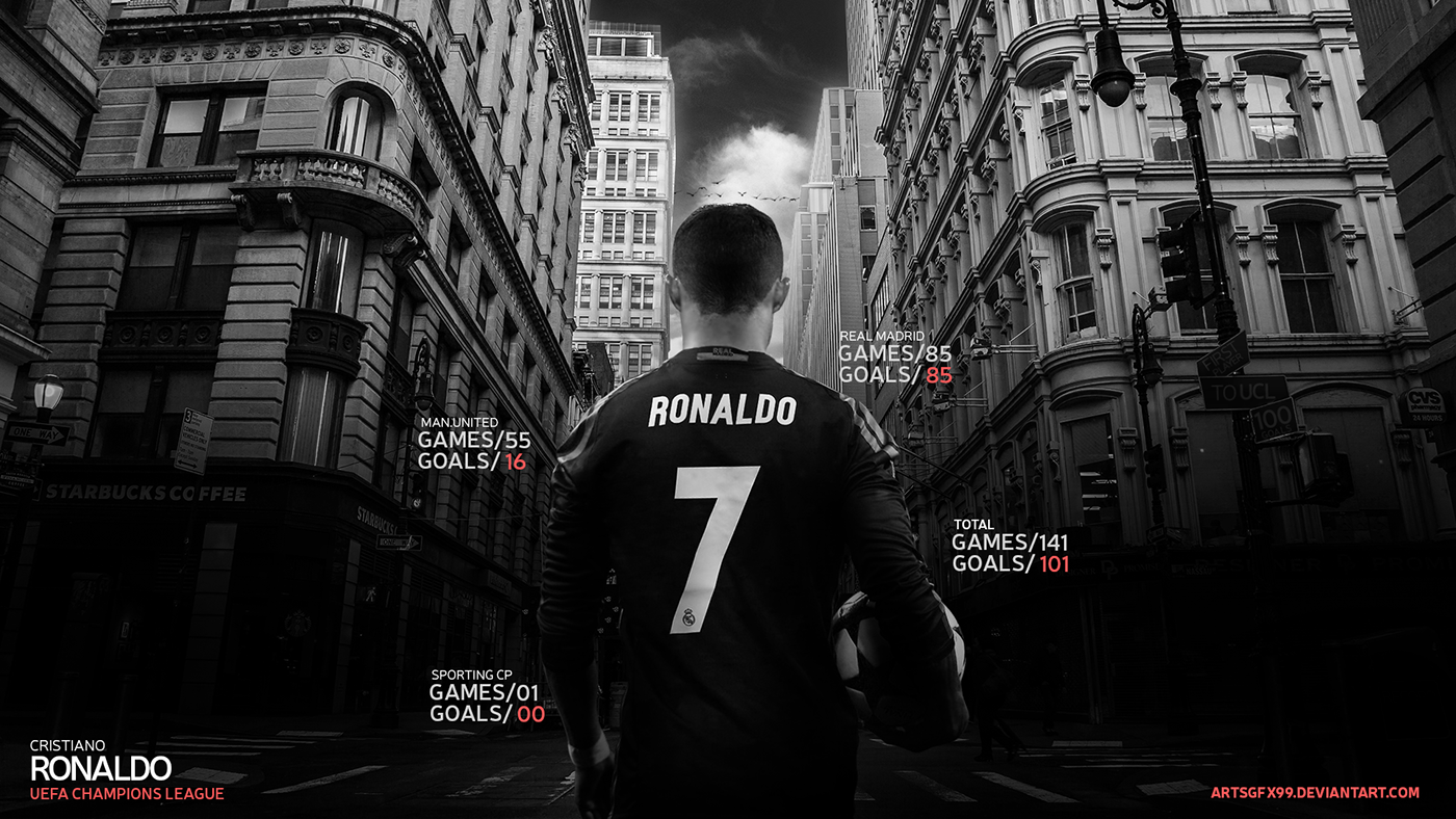 Profile Portrait Of Cristiano Ronaldo In Black Background, Ronaldo Cool  Pictures Background Image And Wallpaper for Free Download
