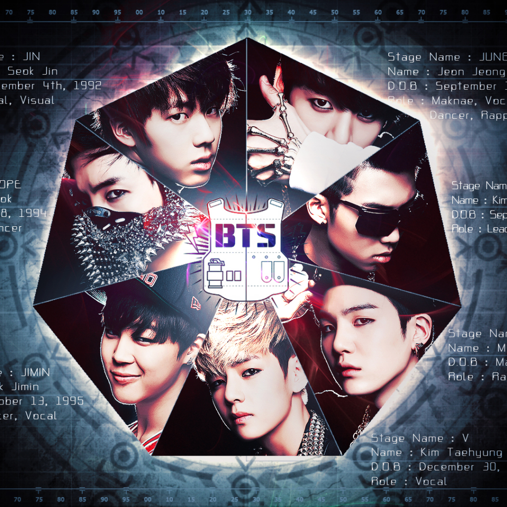 BTS PFP Wallpapers - Wallpaper Cave