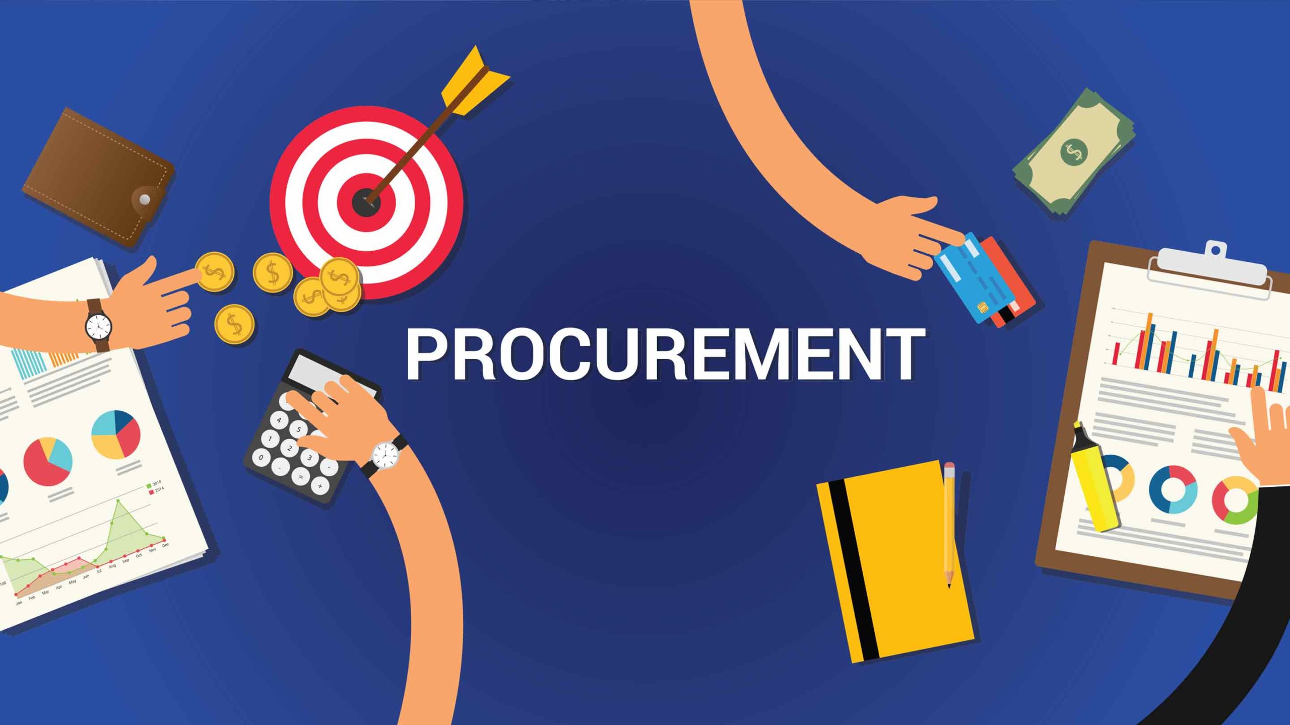 What Is The Purpose Of Procurement Planning