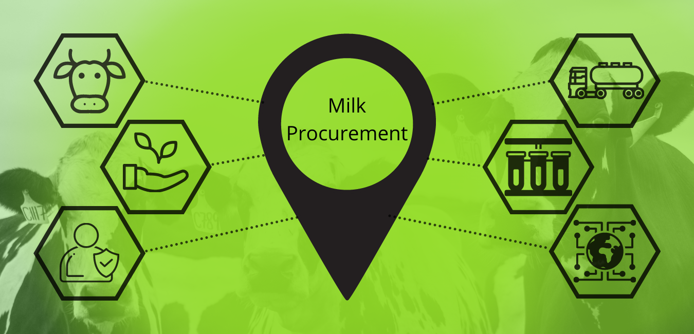 Procurement Wallpapers - Wallpaper Cave