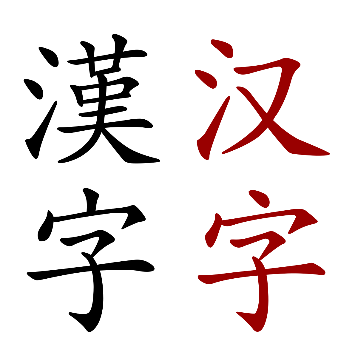 Chinese characters