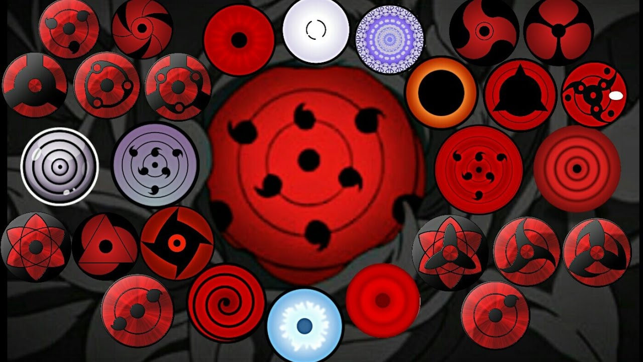 Naruto:All Dojutsu Eye Forms Ability.
