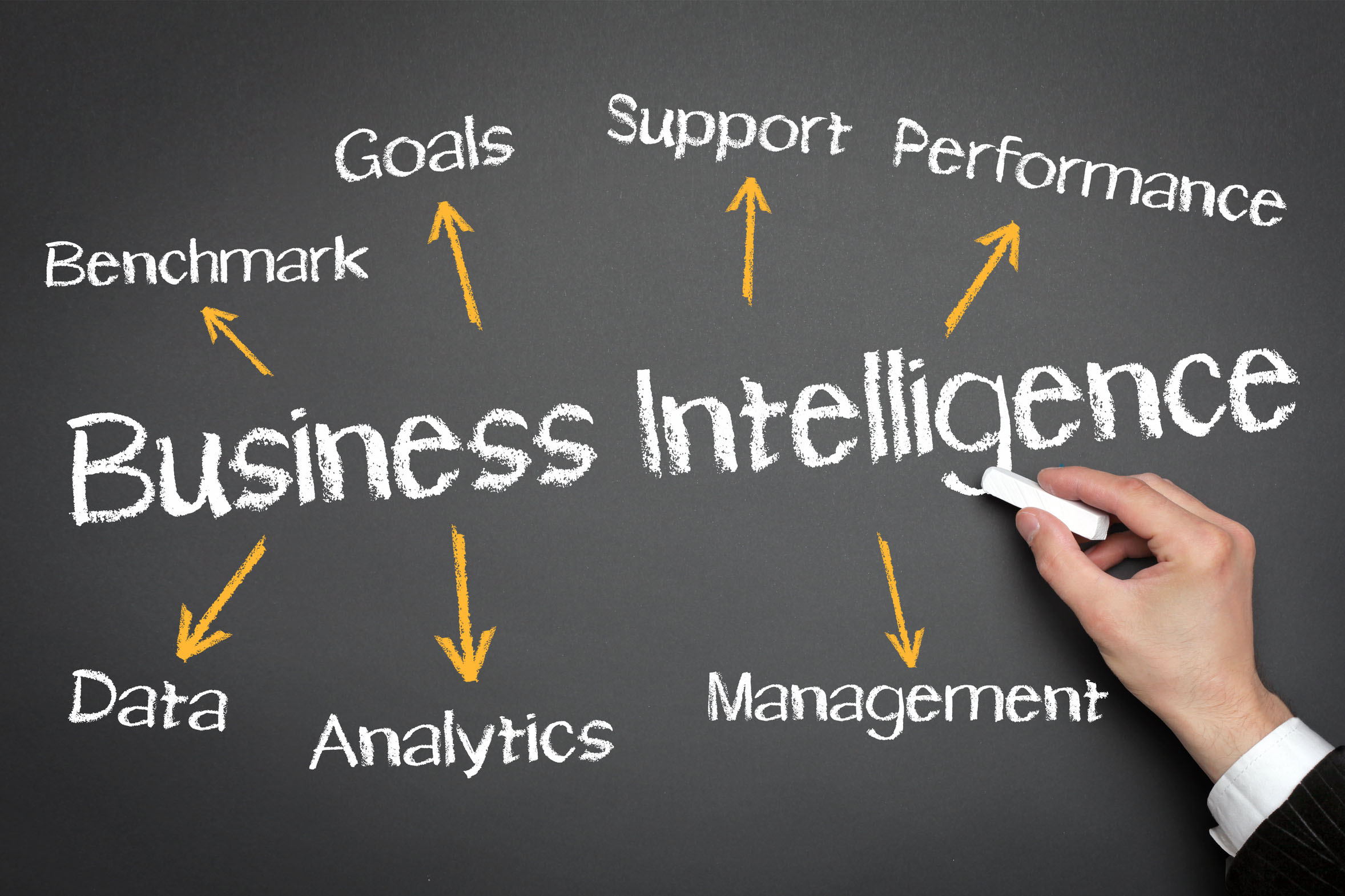 Business Intelligence Wallpapers Wallpaper Cave