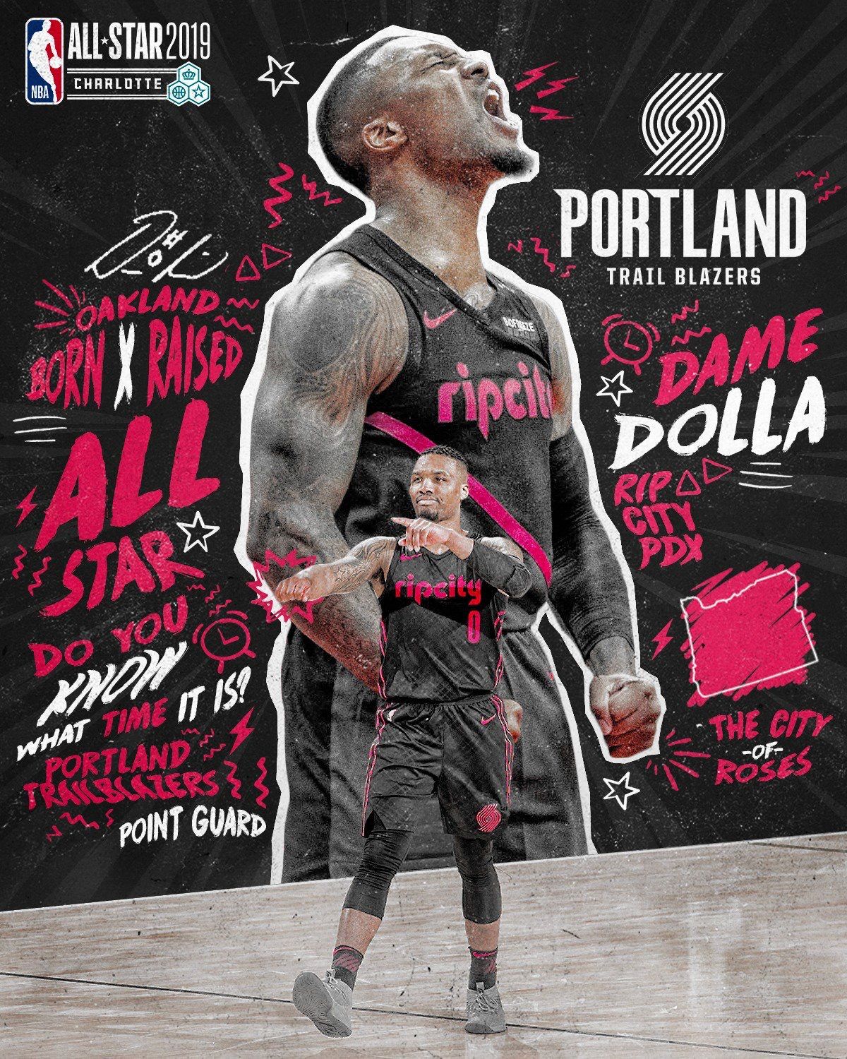 Damian Lillard Wallpaper