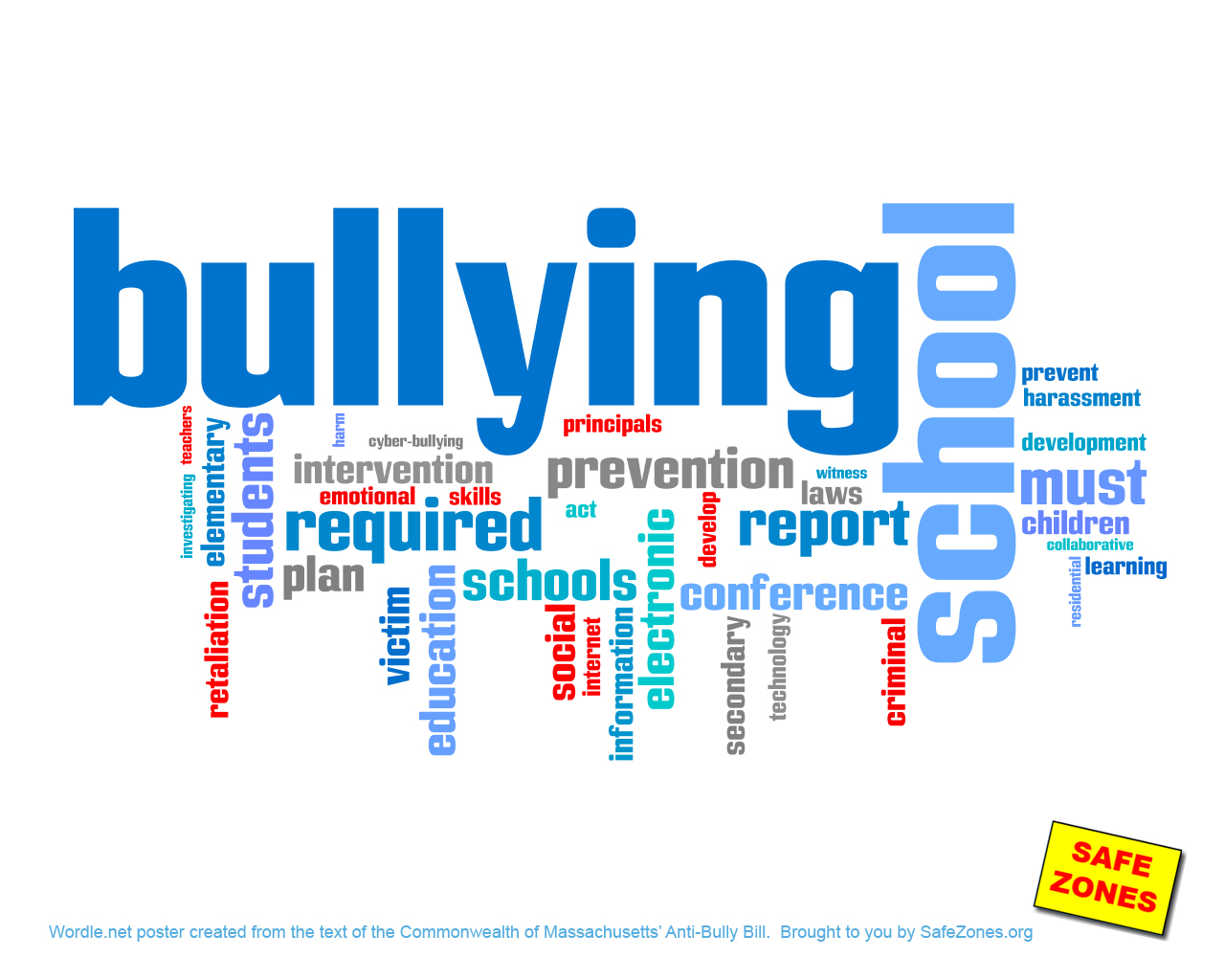 Anti Bullying Quotes For Teens. QuotesGram