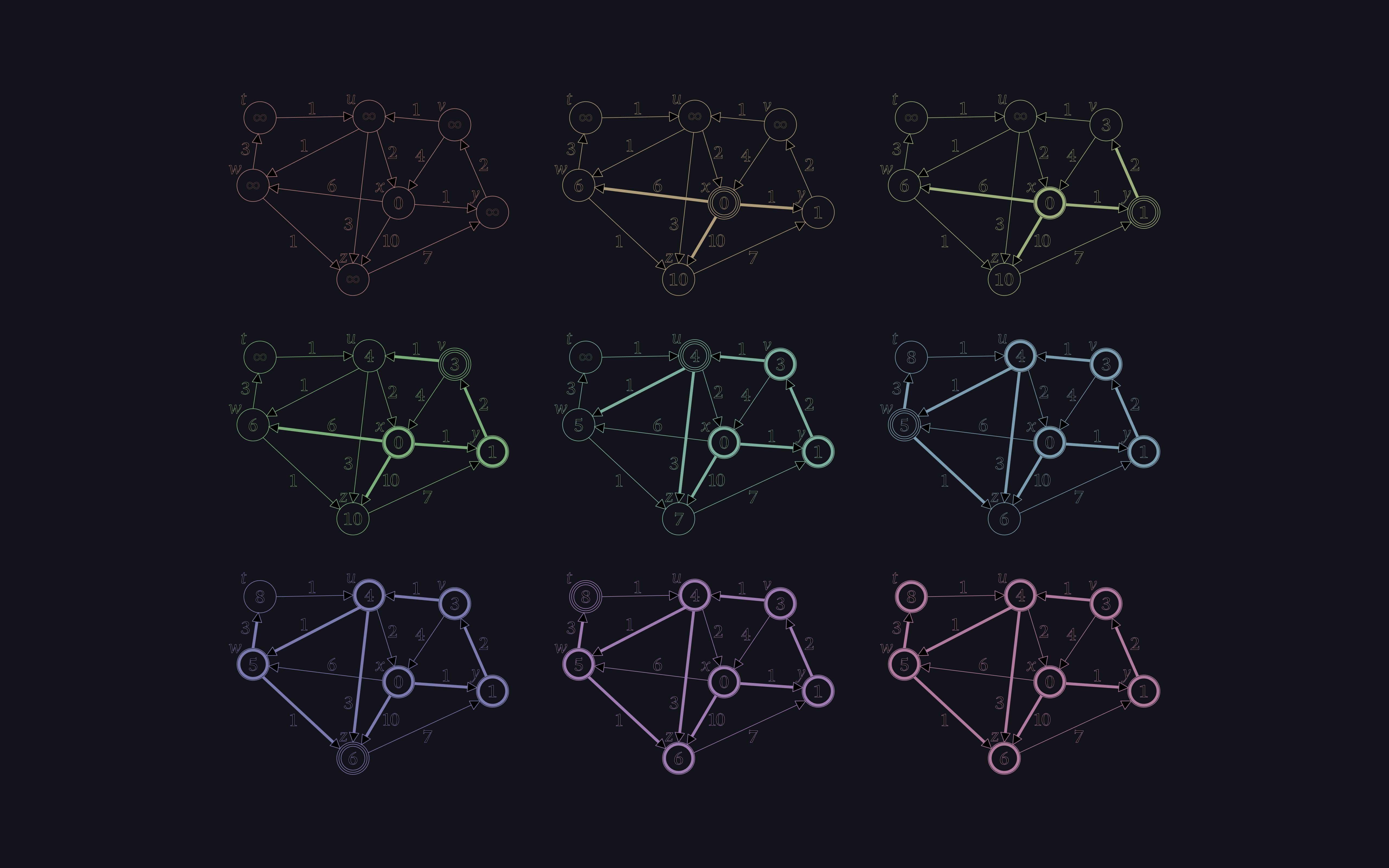 Graphy Wallpapers - Wallpaper Cave