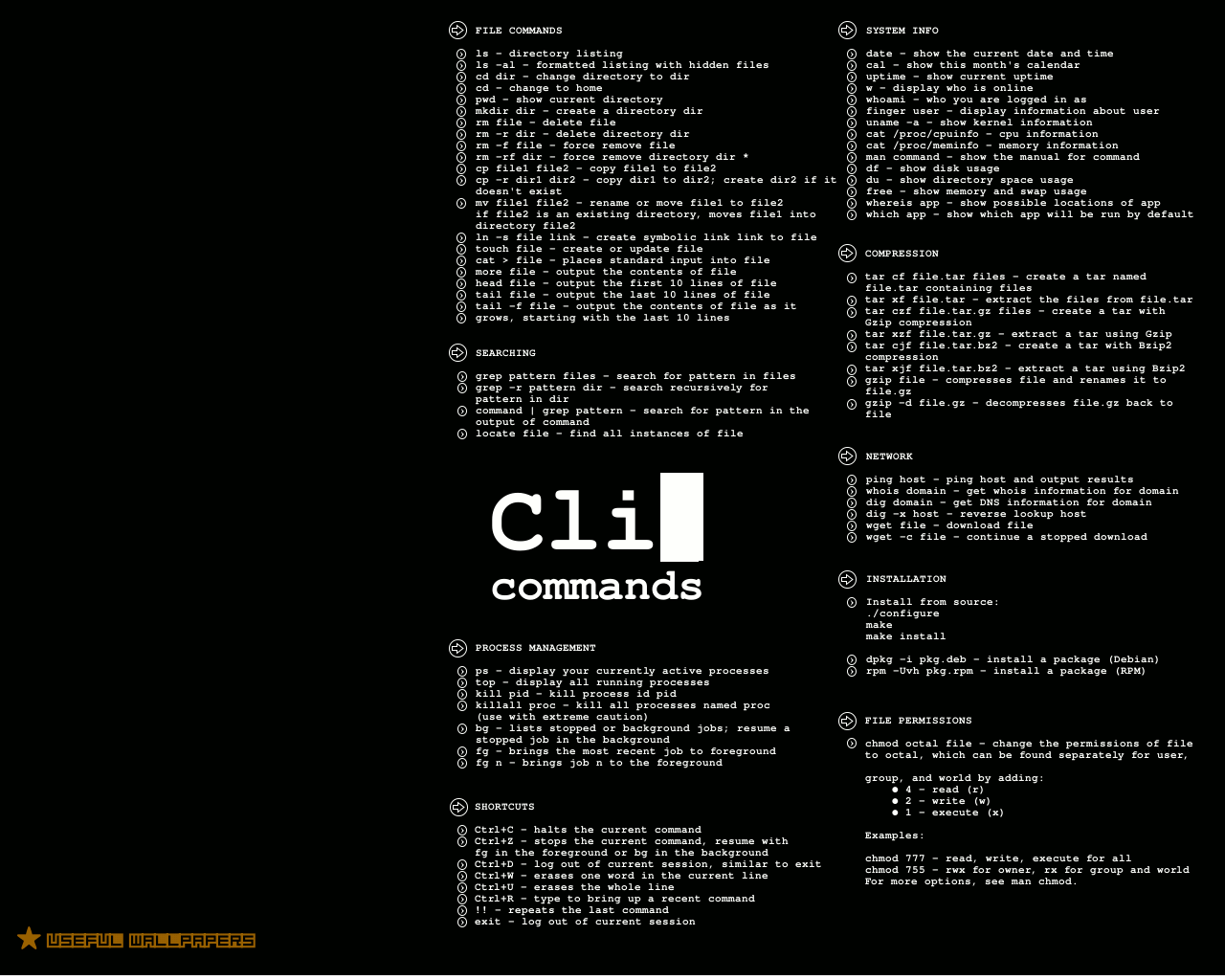 Linux Command Wallpapers Wallpaper Cave