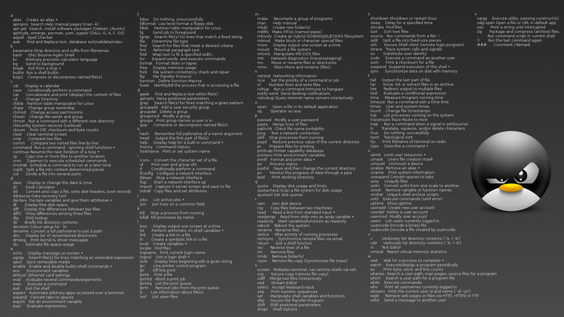 Command Line Wallpaper