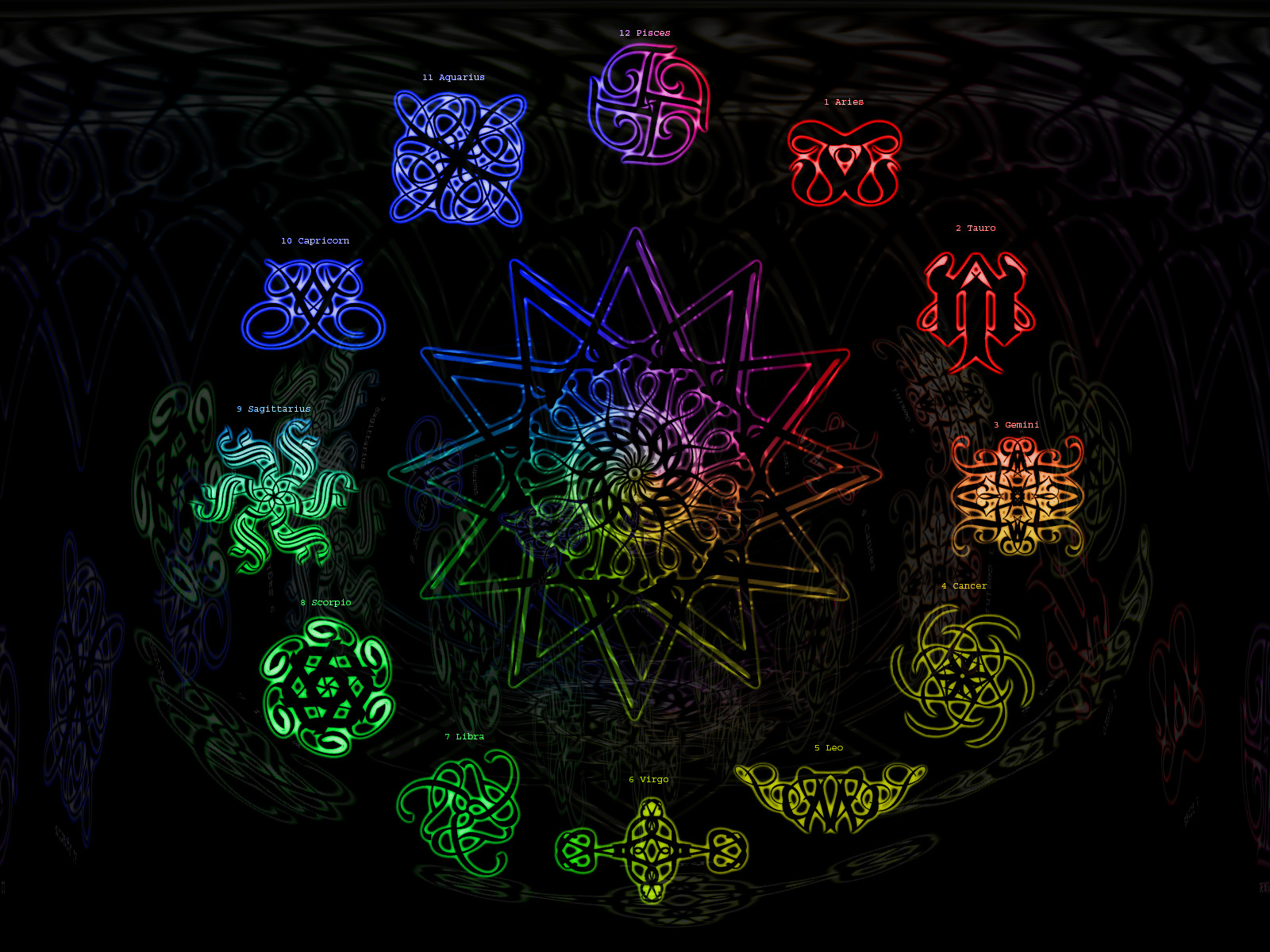 Fantasy Zodiac Wallpaper and Background Imagex1200