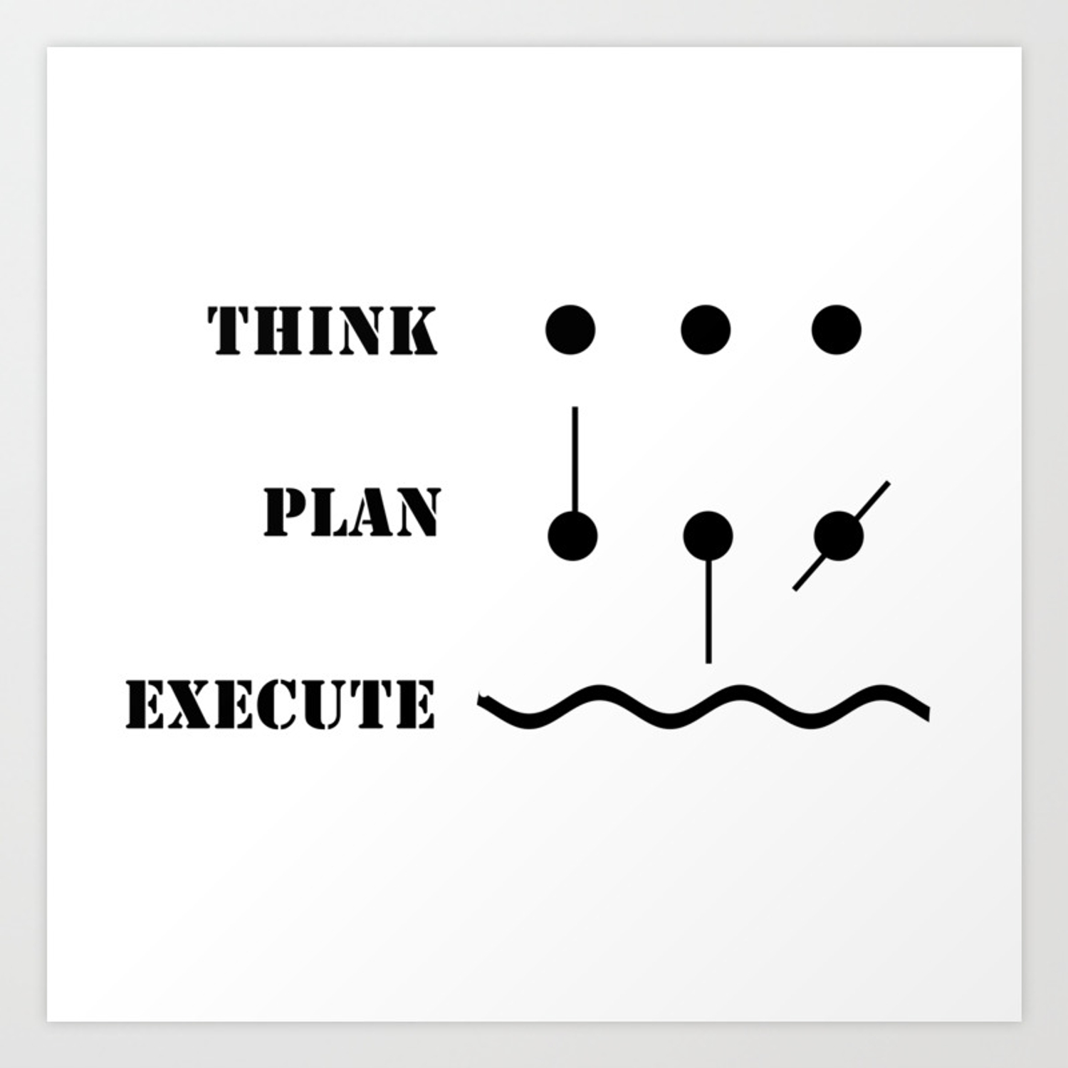Think Plan Execute Art Print