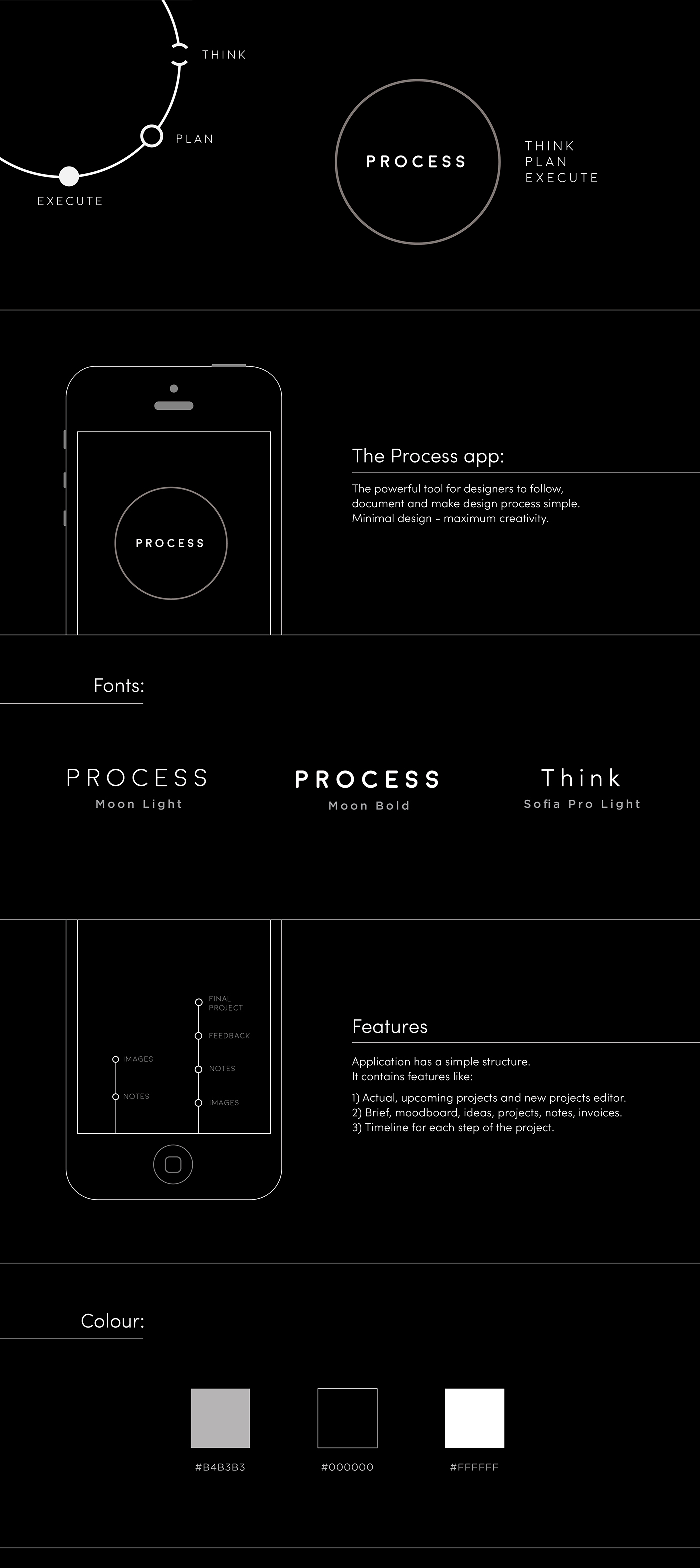 Process App / Think. Plan. Execute