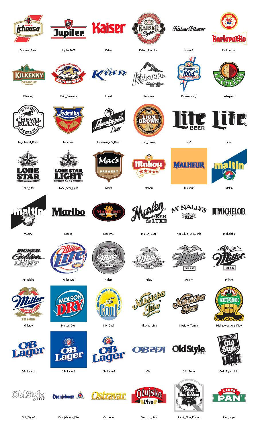 beer company logos and names