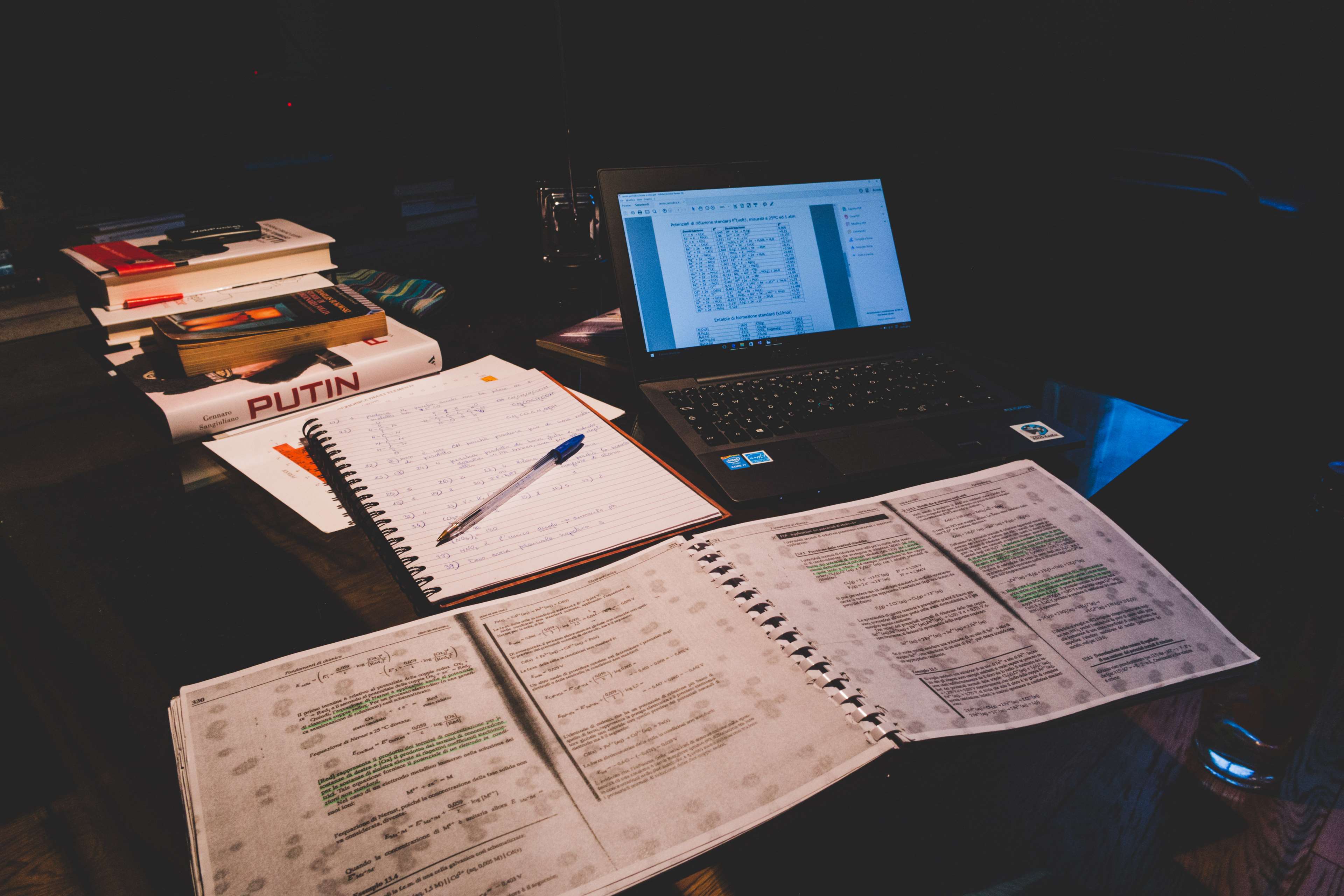 Night Study Wallpapers Wallpaper Cave