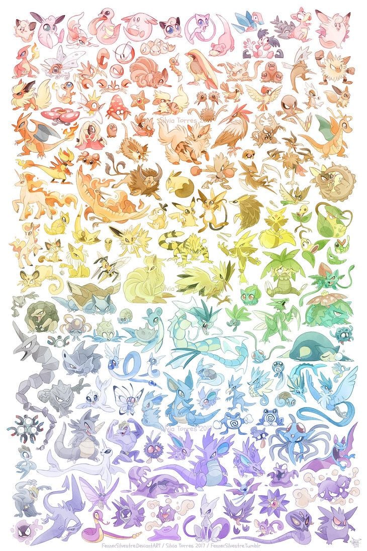 Pokemon Rainbow. Cute pokemon wallpaper, Pokemon eevee, Cute pokemon