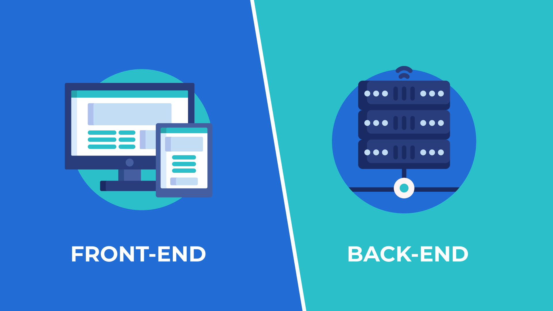 What Are 'Front End' & 'back End'. Flyaps Software Company