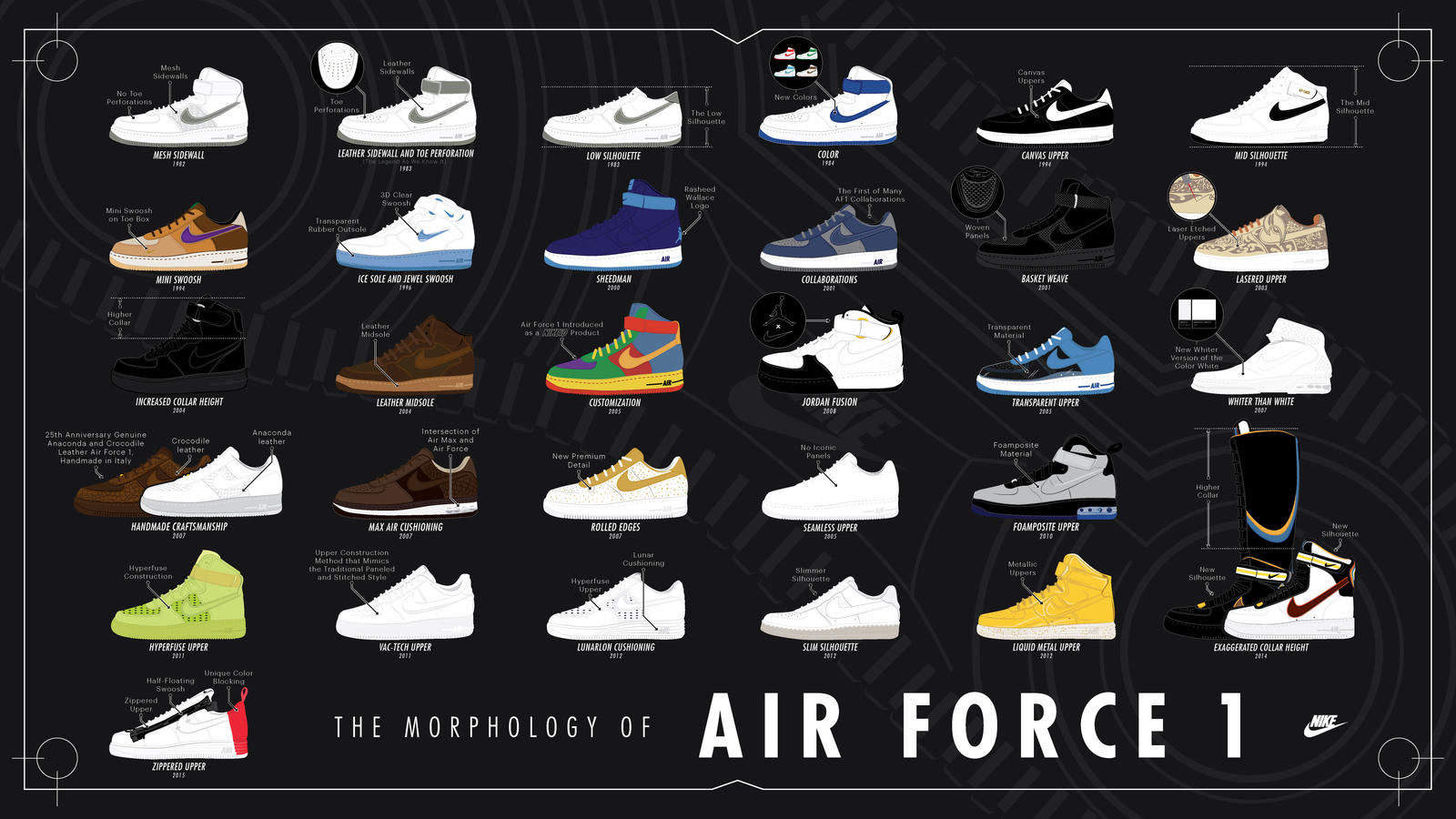 Air Force One Wallpapers posted by Zoey Simpson