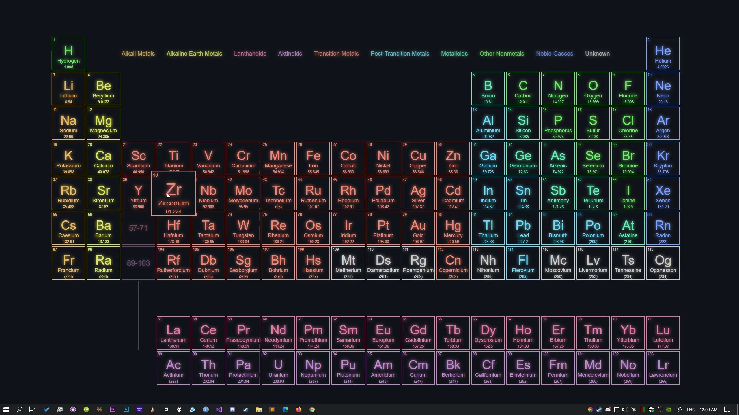 Interactive Periodic Table Wallpaper