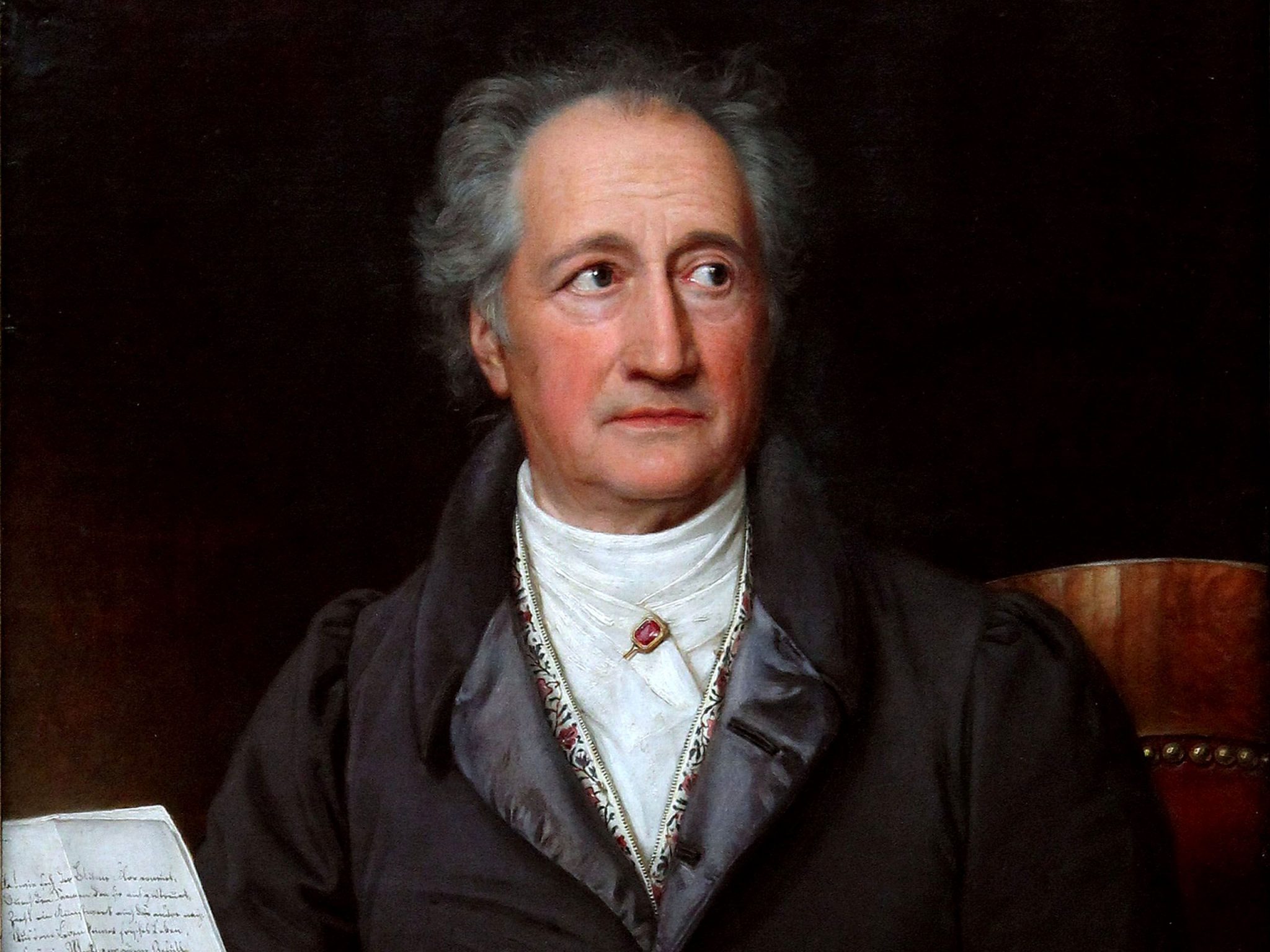 Johann Wolfgang von Goethe: Literature Research Guide for Students