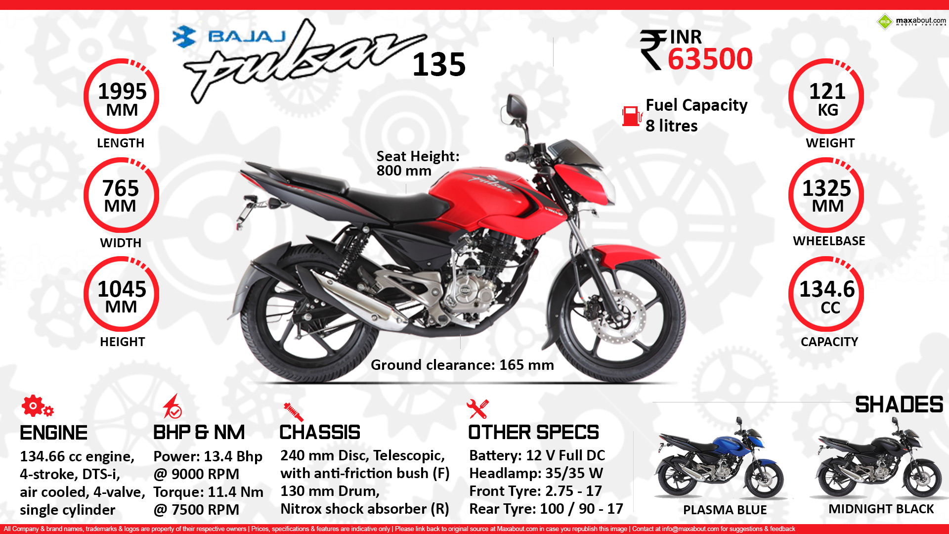 Pulsar 135 Wallpapers - Wallpaper Cave